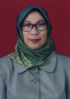 LILIS SUHARTINI